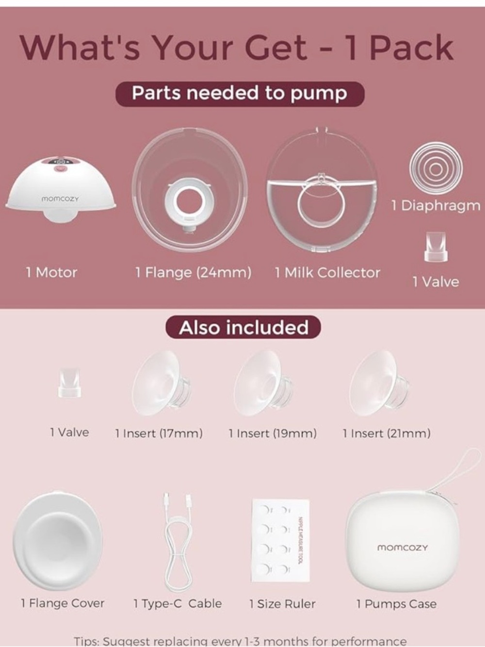 momcozy M5 Breast Pump in White with Rose Accent - Picture 5 of 6